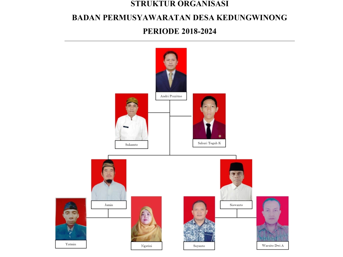 bpd-badan-permusyawaratan-desa